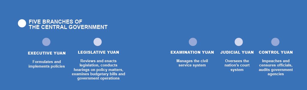 role of political parties in india pdf An examination of the differences in party systems and their importance