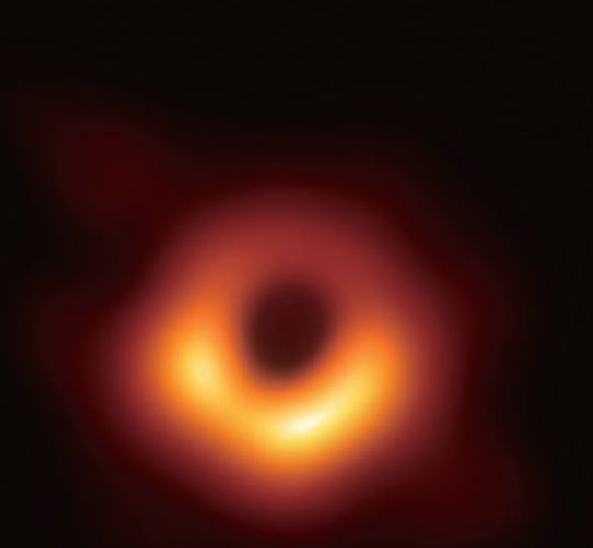 SCIENCE AND TECHNOLOGY